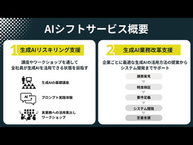 サイバーエージェント、生成AIによる業務改革を支援する「AIシフトサービス」