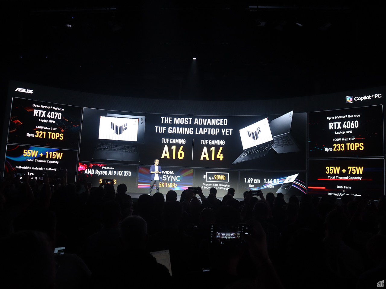 「ASUS TUF Gaming A16 FA608」「ASUS TUF Gaming A14 FA401」（グローバル版）の特徴