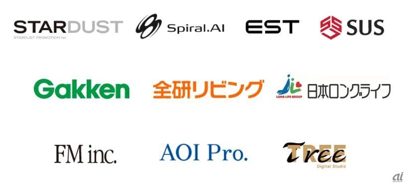 AIデジタルヒューマンプロジェクト参画企業