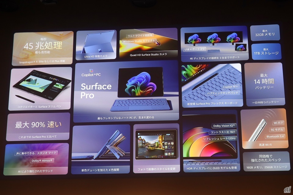 第11世代「Surface Pro」の特徴
