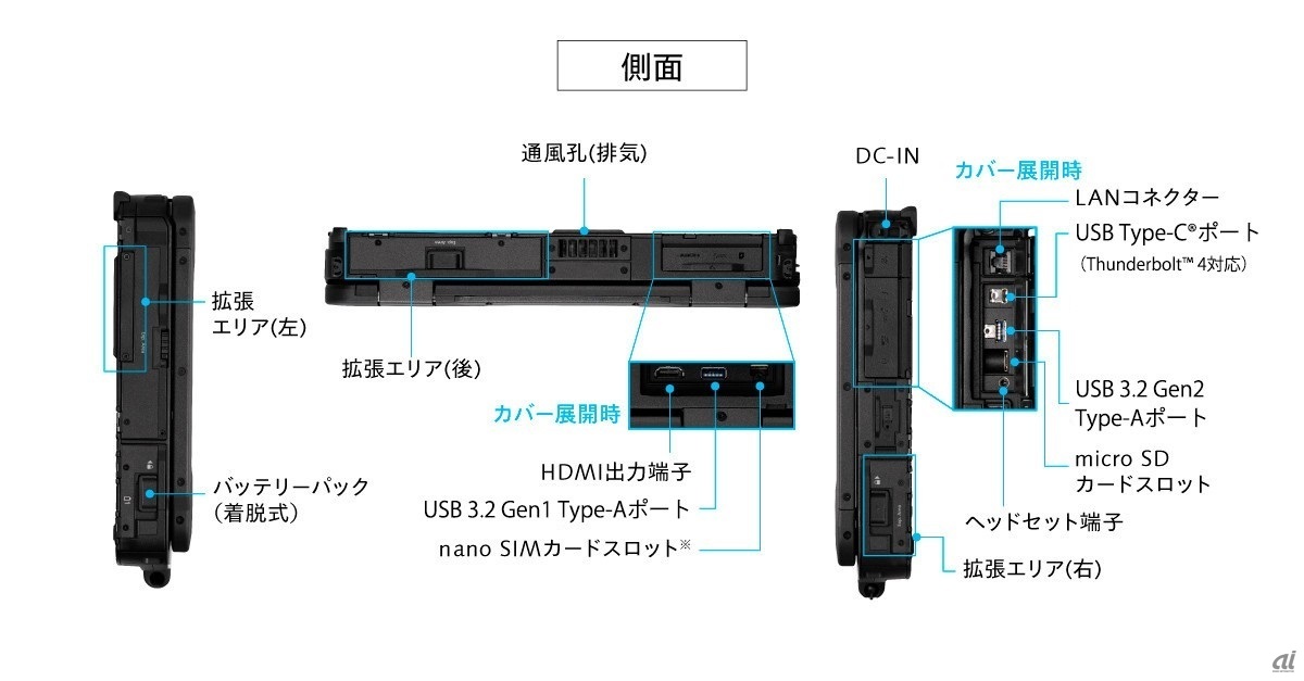 キャプション