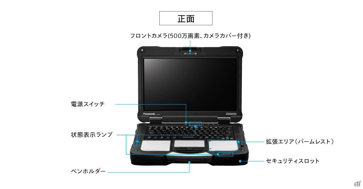 キャプション