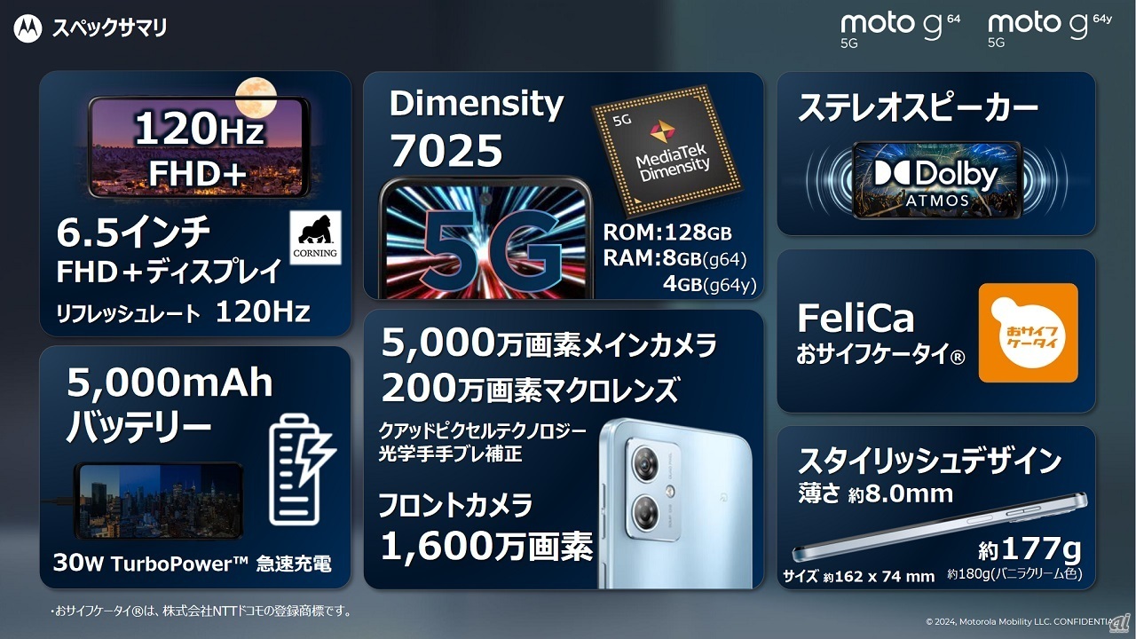 moto g64 5G、moto g64y 5Gのスペックまとめ