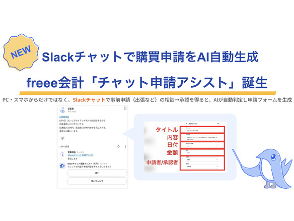 freee、Slackの会話から購買申請をAIで自動作成する新機能「チャット申請アシスト」