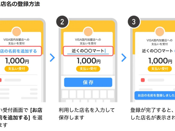 「PayPay」、PayPayカードの取引履歴で利用店名を登録可能に--ミニアプリも更新