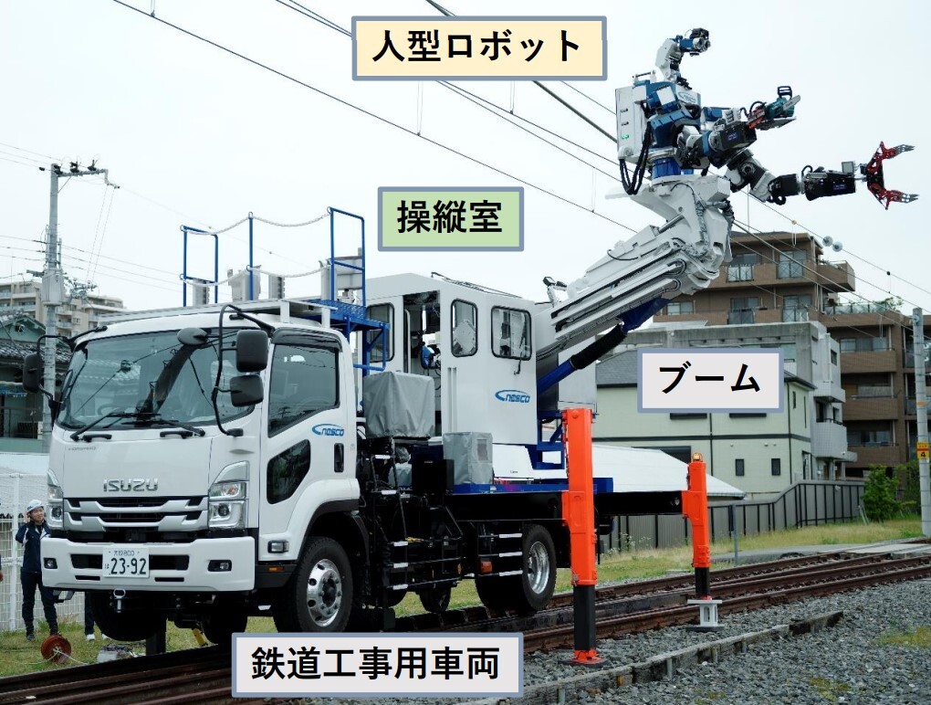 人型ロボットは、実際には道路も線路も走行できる「軌陸車」に搭載する