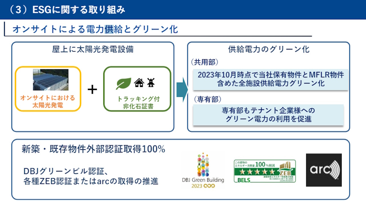 ESGへの取り組み