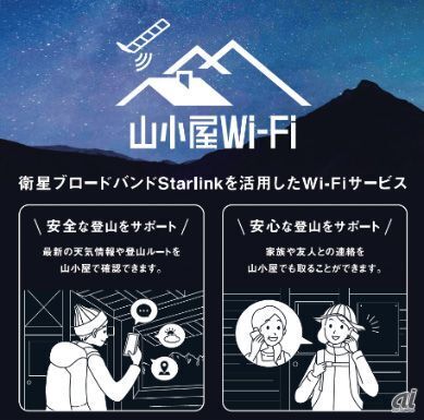 「山小屋Wi-Fi」