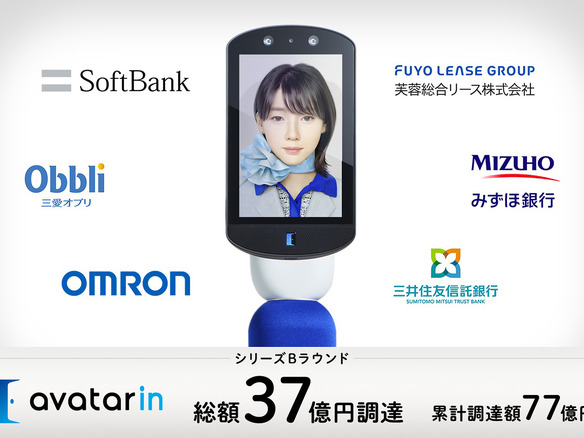 avatarin、6社から37億円を調達--遠隔操作できるAIロボット提供
