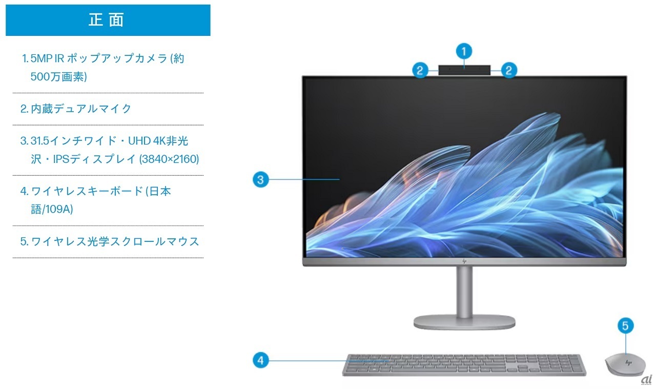 キャプション