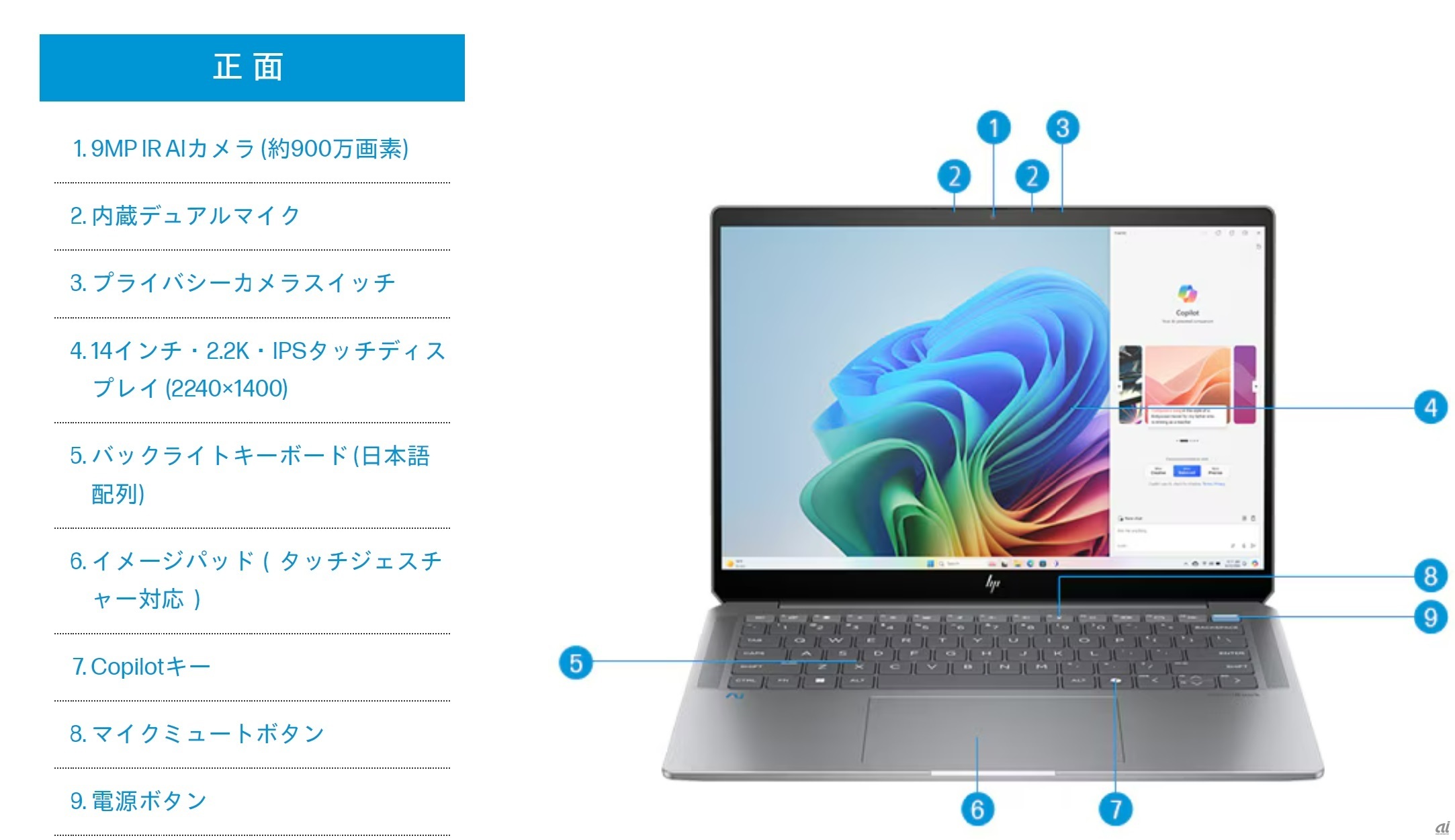 キャプション