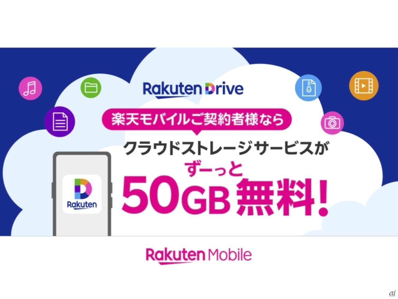 販売 データ容量 その他 7g