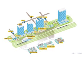 TAKANAWA GATEWAY CITY、水素燃料や食品廃棄物など活用で持続可能な街へ