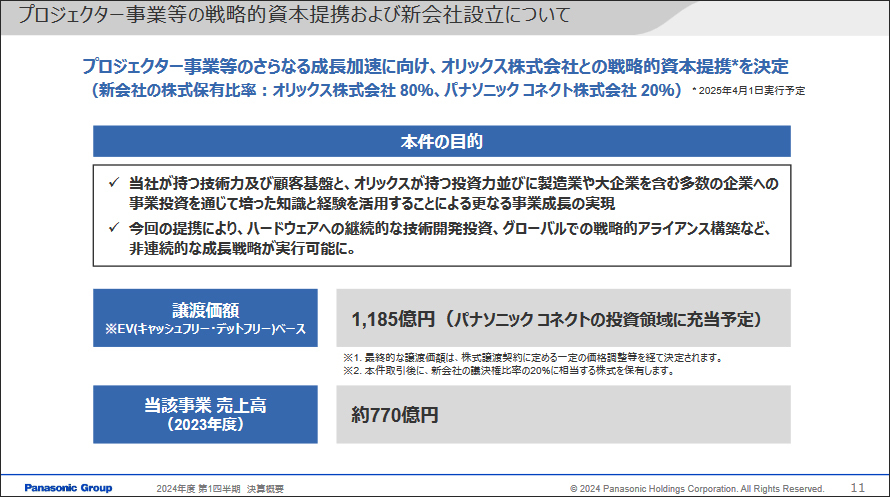 プロジェクター事業等の戦略的資本提携および新会社設立について