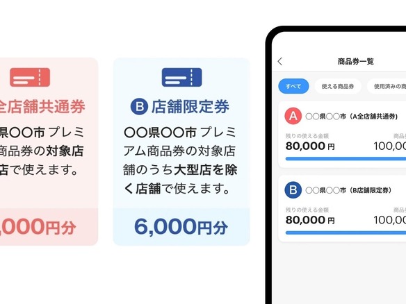 「PayPay商品券」、利用対象店舗が異なる2種類の商品券の同時発行が可能に