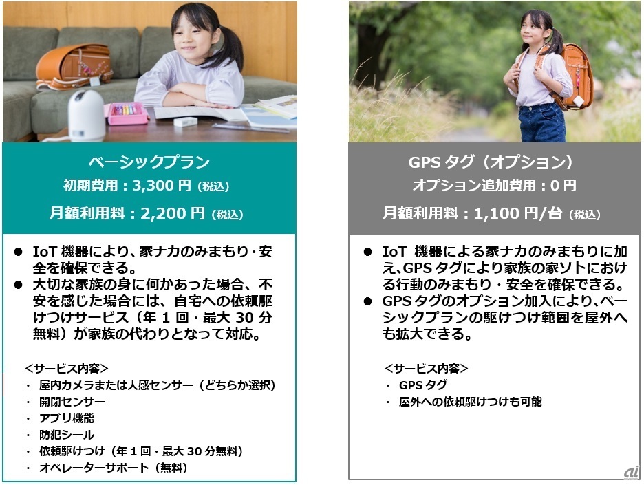 「MAMOLEO」のサービス概要