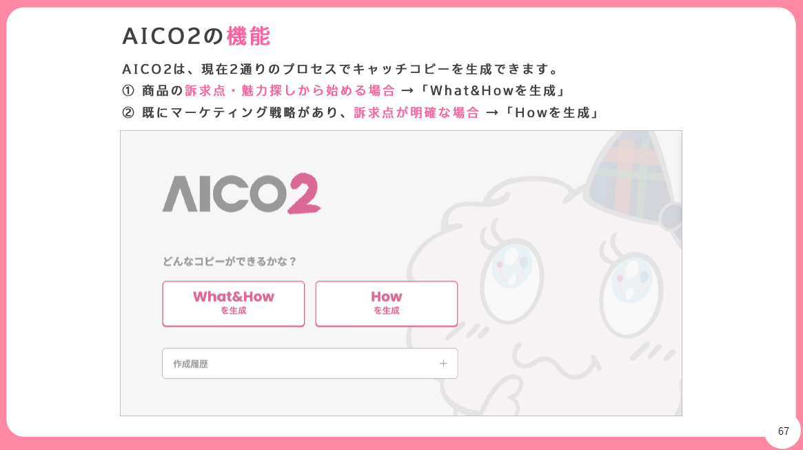 AICO2の画面