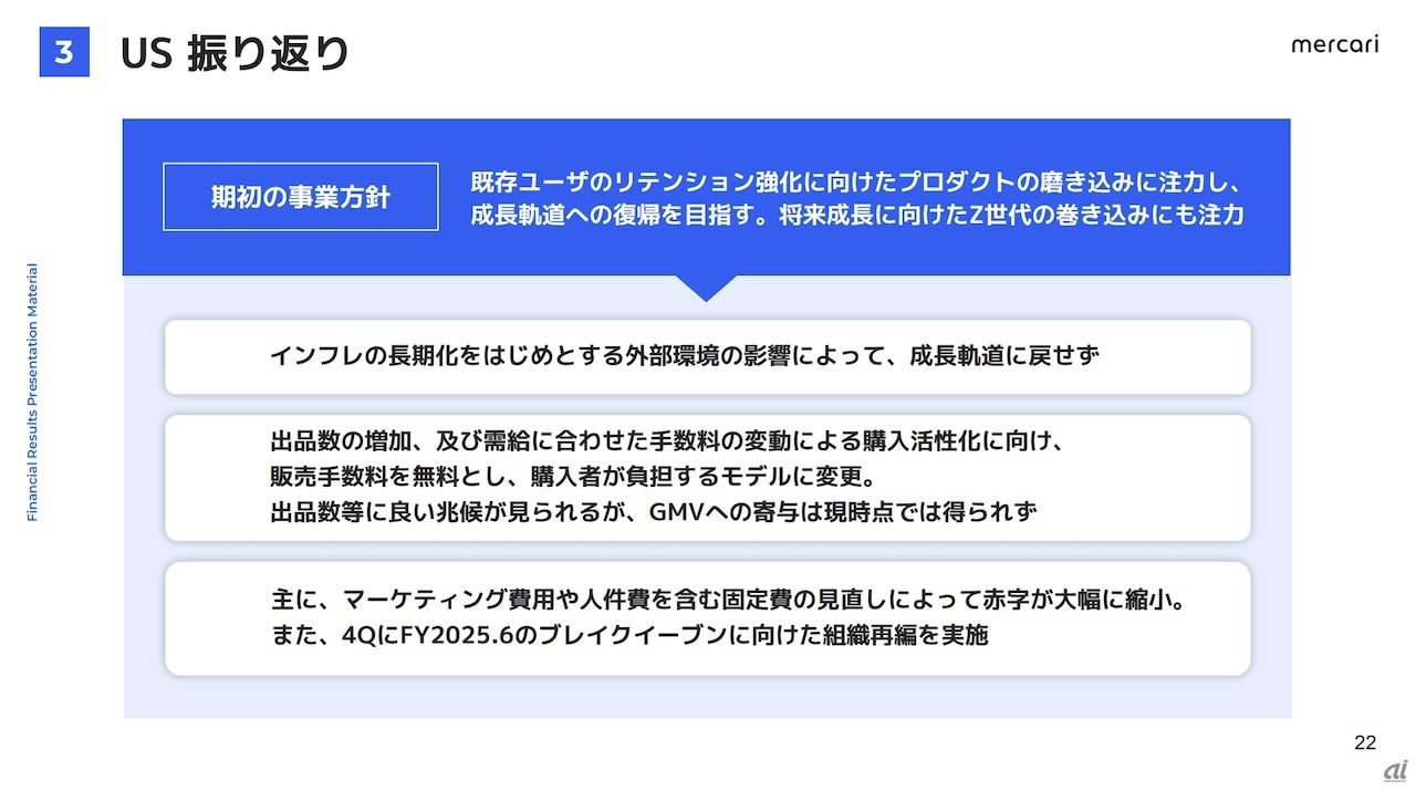 米国事業の振り返り