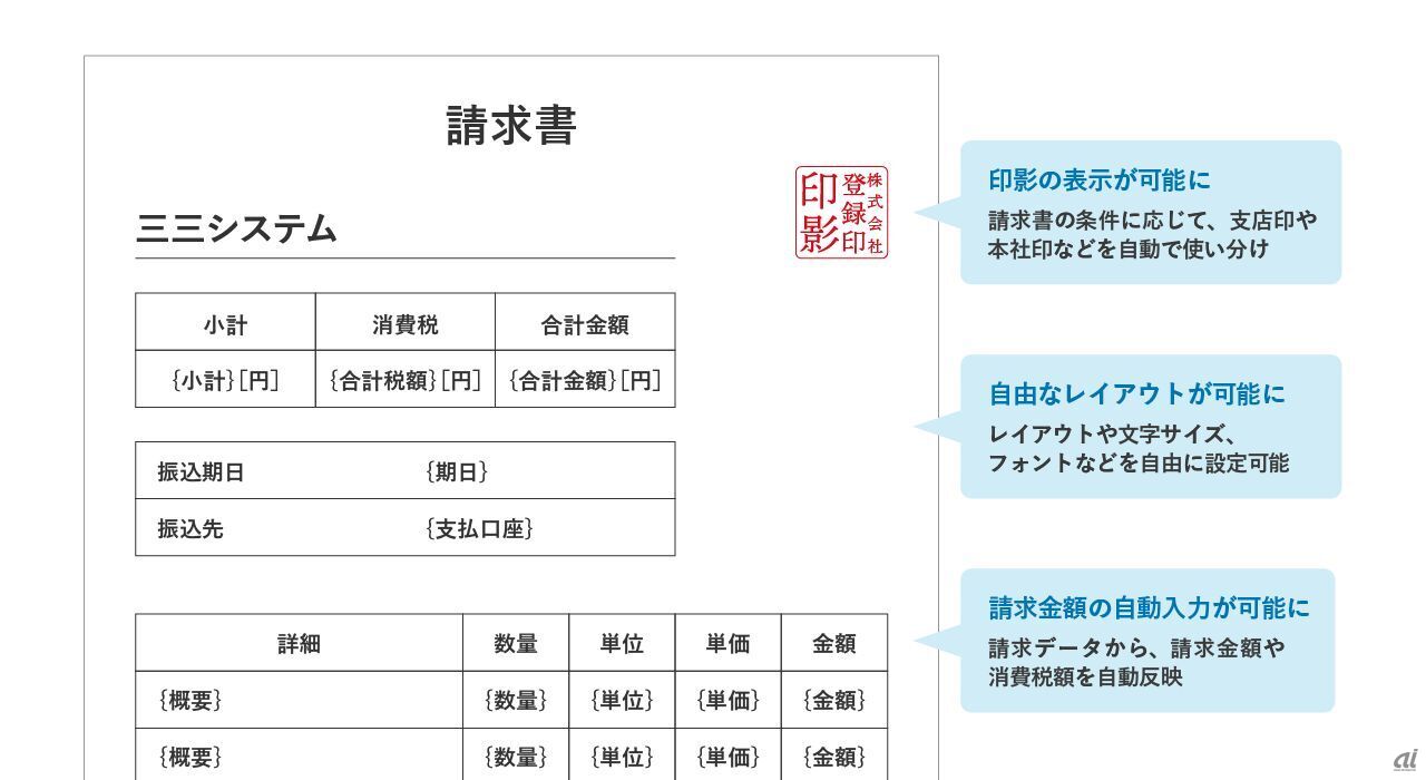 請求書テンプレート作成画面イメージ