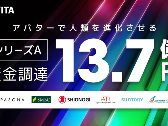 アバター接客サービス「AVACOM」のAVITA、事業会社6社から13.7億円を調達