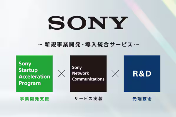 新規事業開発からサービス実装までを支援する