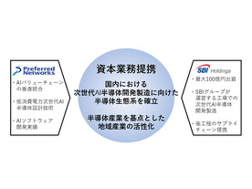 SBIとPFN、次世代AI半導体開発に向けて資本業務提携--SBIがPFNへ最大100億円の出資