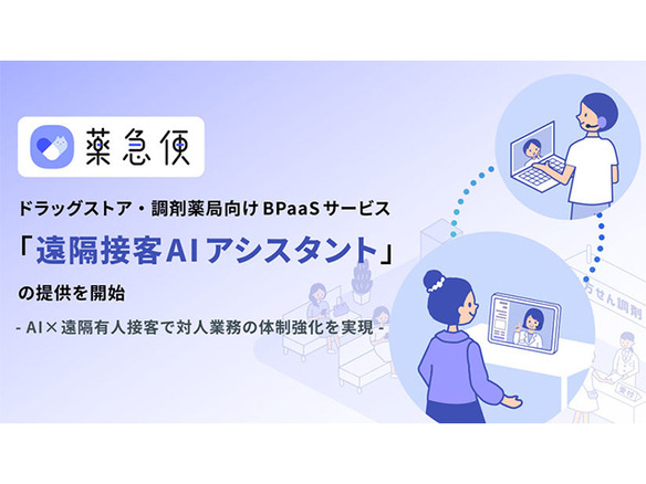 サイバー子会社のMG-DX、薬局向け対人業務の体制強化支援の「遠隔接客AIアシスタント」