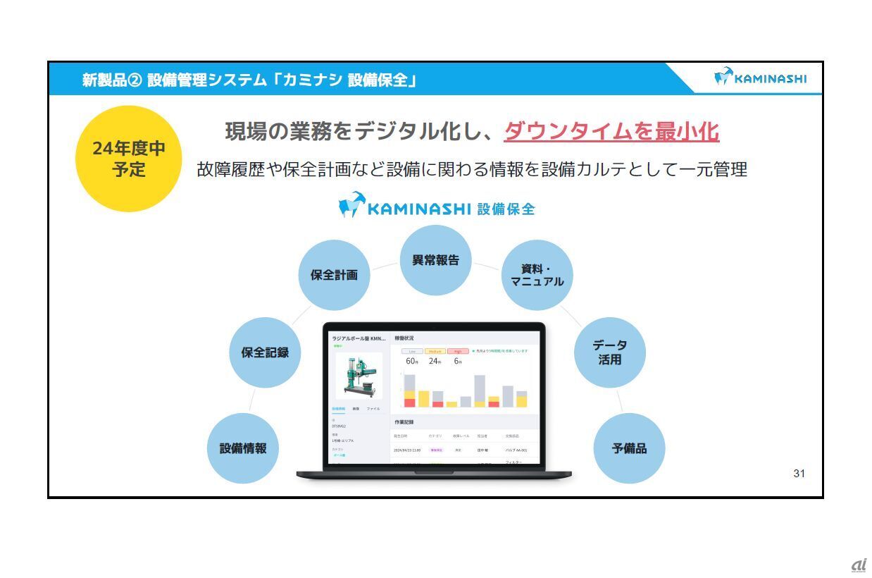 「カミナシ 設備保全」