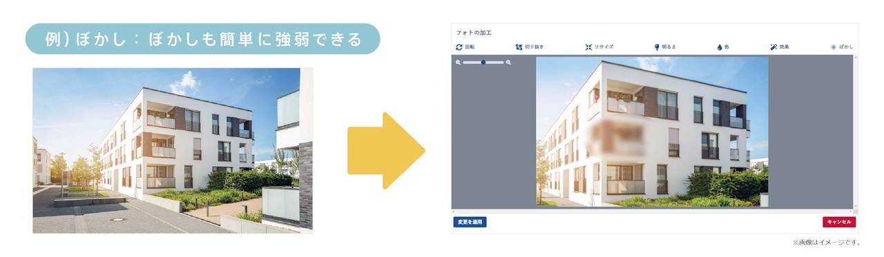 物件画像の加工イメージ