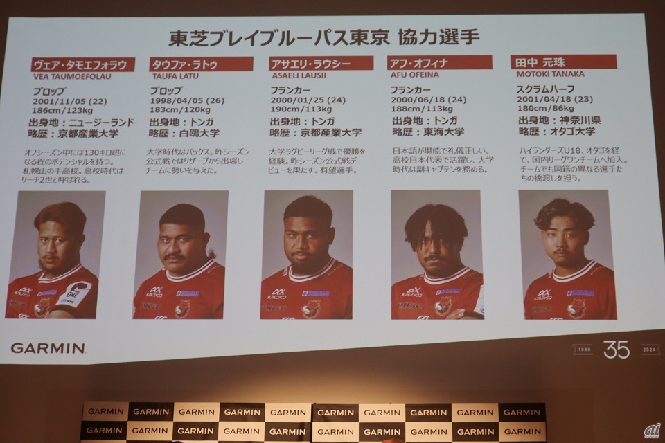 リーチ選手の勧めでチーム内の5人がユーザーに。「凄くいいセールスマンだと思う」（リーチ氏）