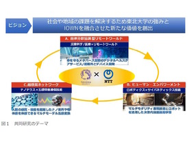 NTTと東北大学、メタバース空間のヘルスケアサービスや技能遠隔学習システムなどの共同研究