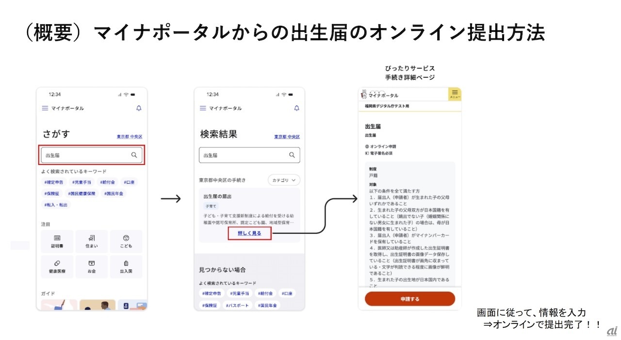 オンライン提出方法