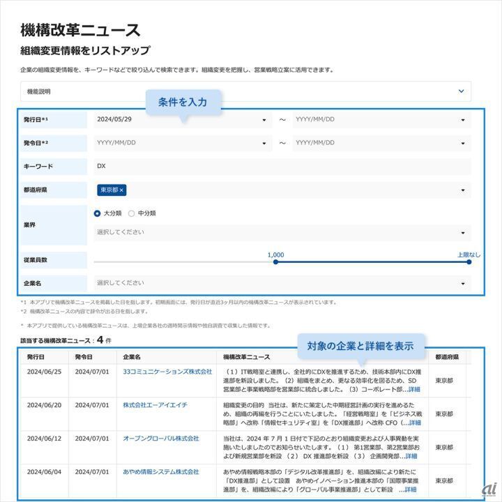 機構改革ニュース 画面イメージ