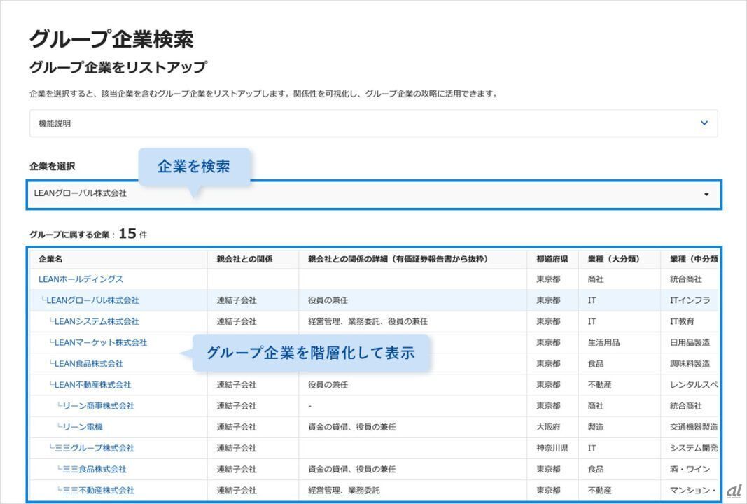 グループ企業検索 画面イメージ