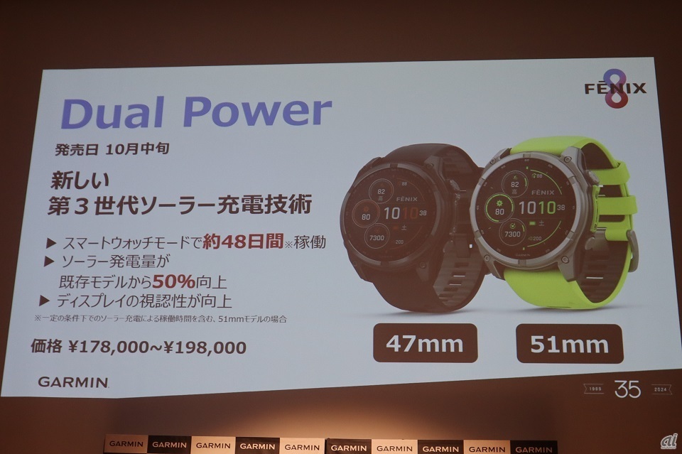 fenix 8 Sapphire Dual Powerの特徴