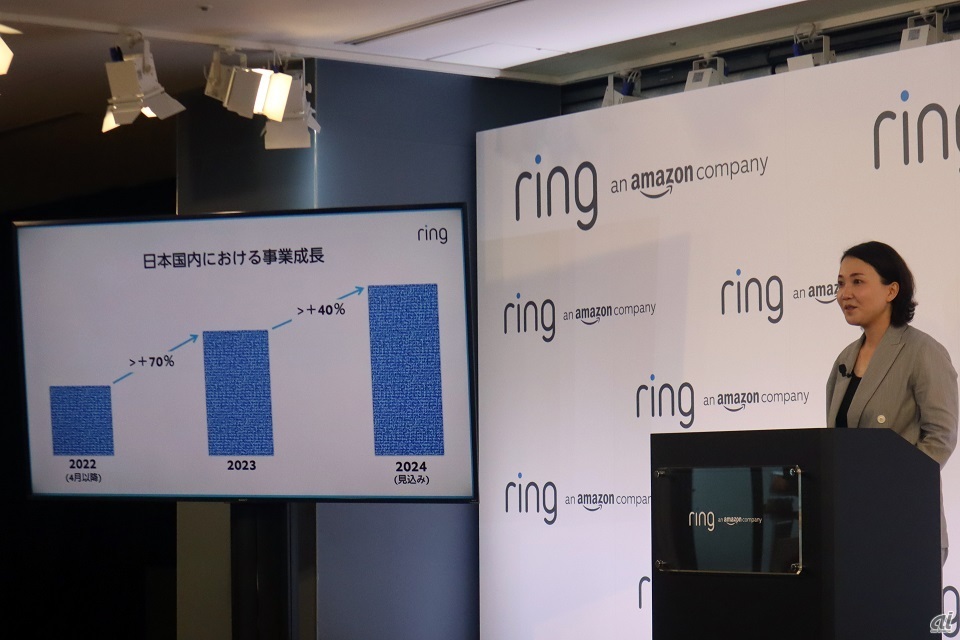 アマゾンジャパン デバイス事業本部 Ring 事業部 部長 大石愛氏