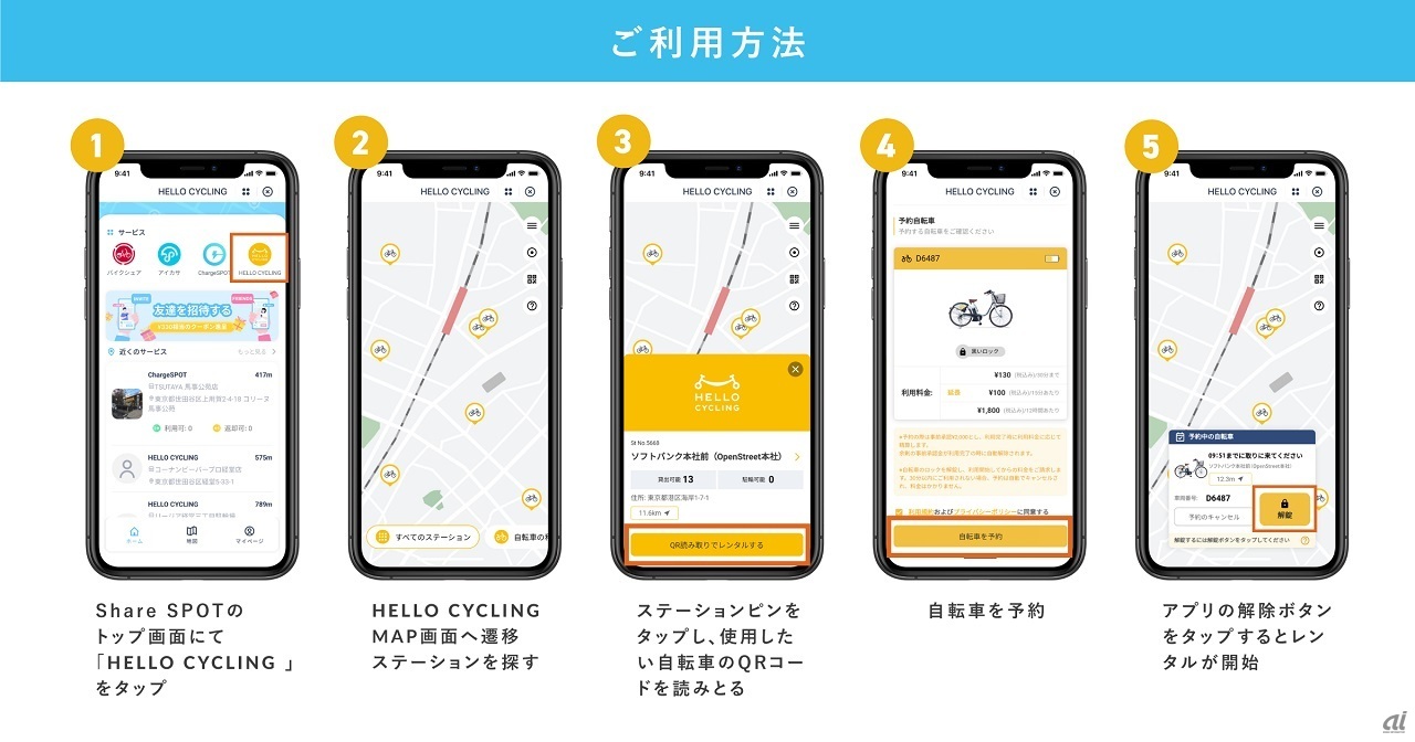 ShareSPOTでの「HELLO CYCLING」利用イメージ