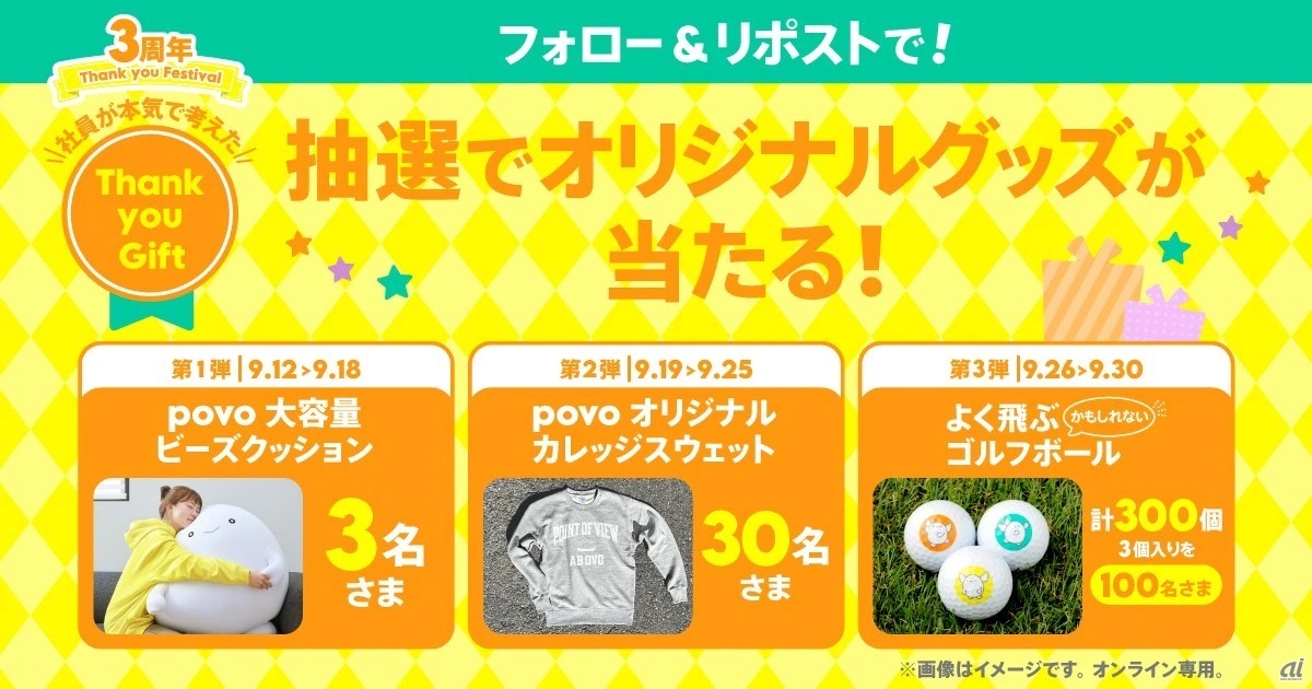 KDDIら、「povo2.0」3周年で限定トッピング--0.5GB4回分333円