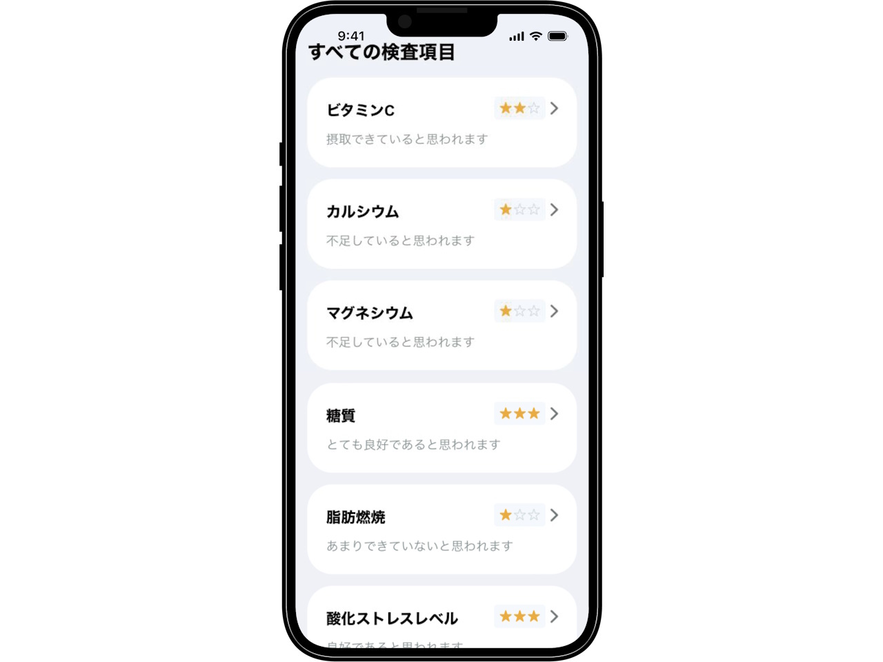 検査項目の一部
