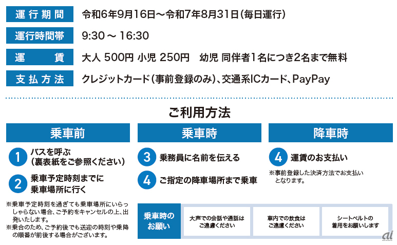 AIオンデマンドバス