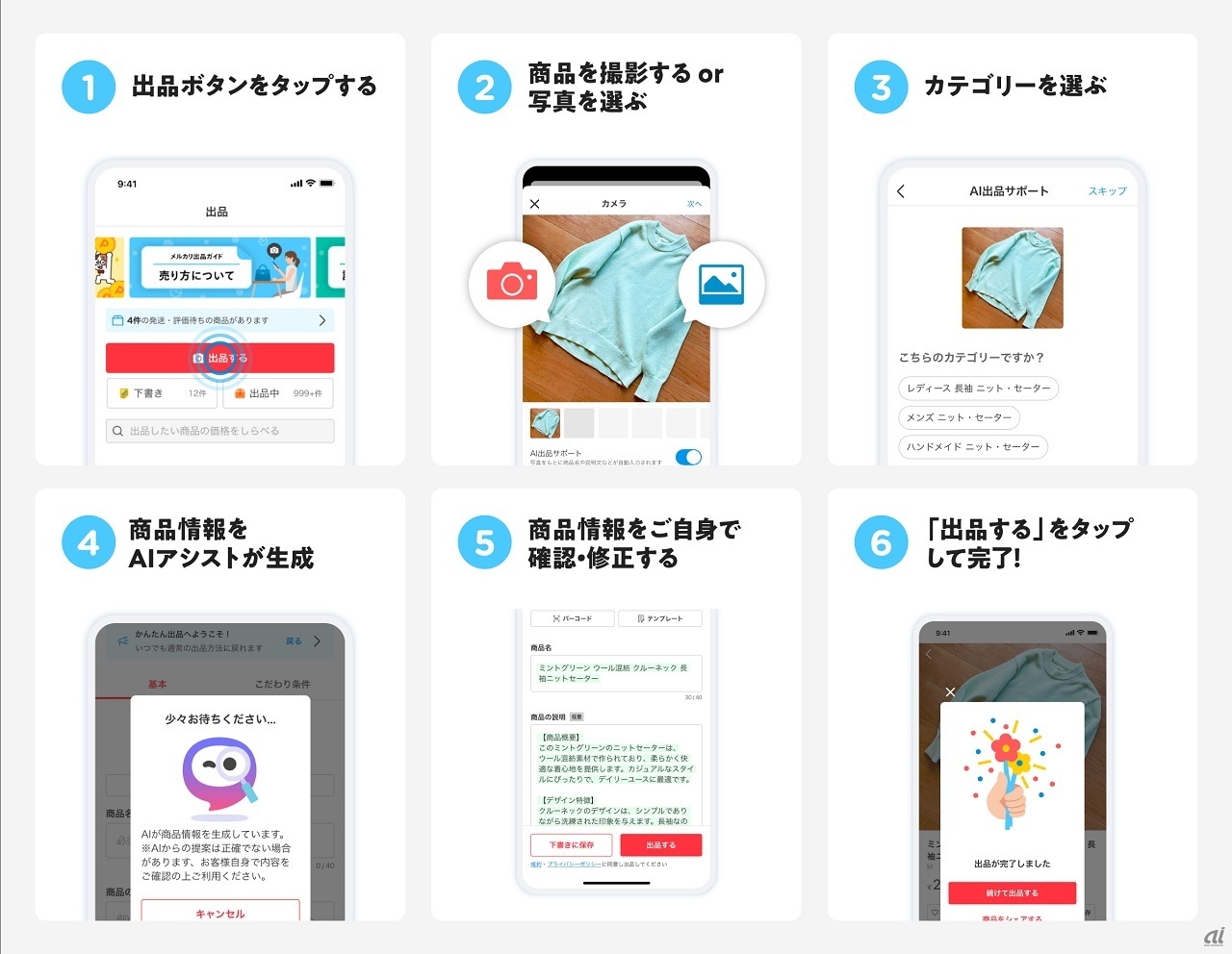 AI出品サポートの利用イメージ