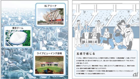 新たなライブビューイングの検討