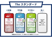 日本通信、「合理的50GBプラン」–30GBプランを50GBに変更、10GBプランも20GBに