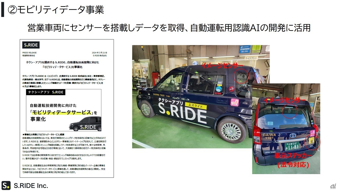 S.RIDEはモビリティデータ事業に取り組んでいる