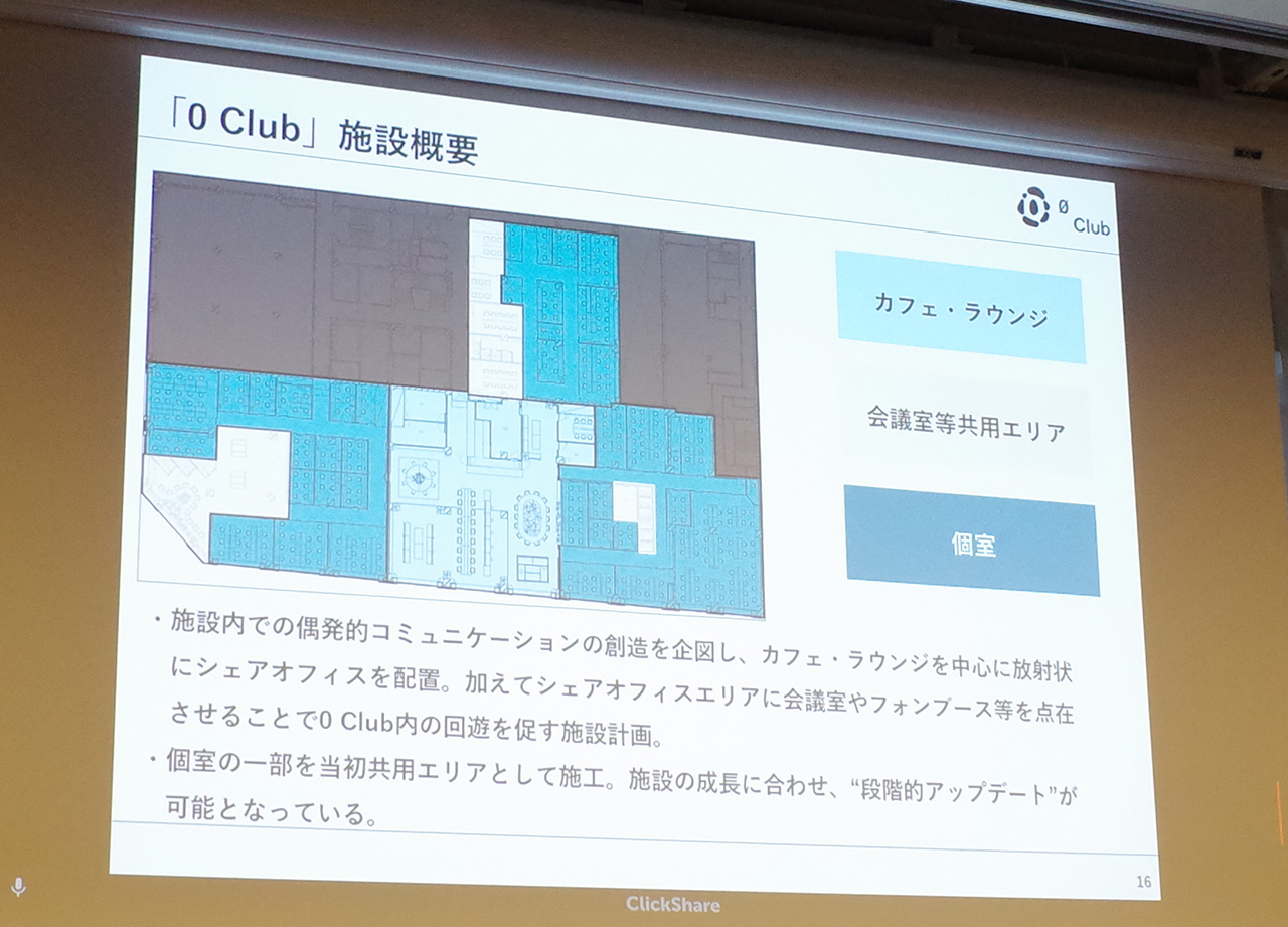 「0 Club」の施設概要。カフェラウンジから放射状にシェアオフィスや会議室、フォンブースなどが点在している