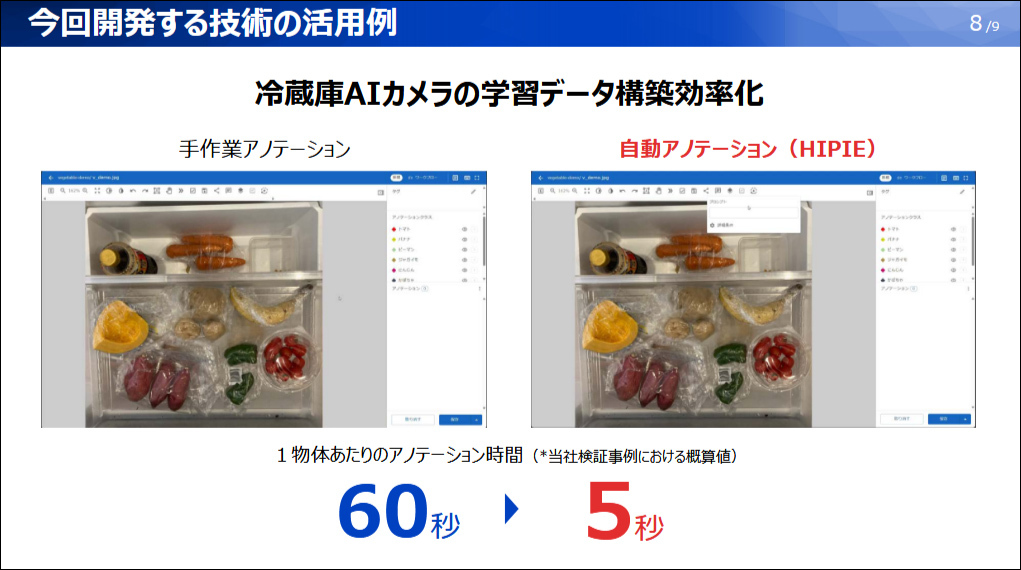 今回開発する技術の活用例。通常60秒かかっていた手動でのアノテーション作業が自動アノテーションになることで5秒に短縮される