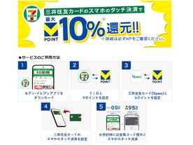 セブン-イレブンとVポイントが協業--10月15日から還元率が最大10％に