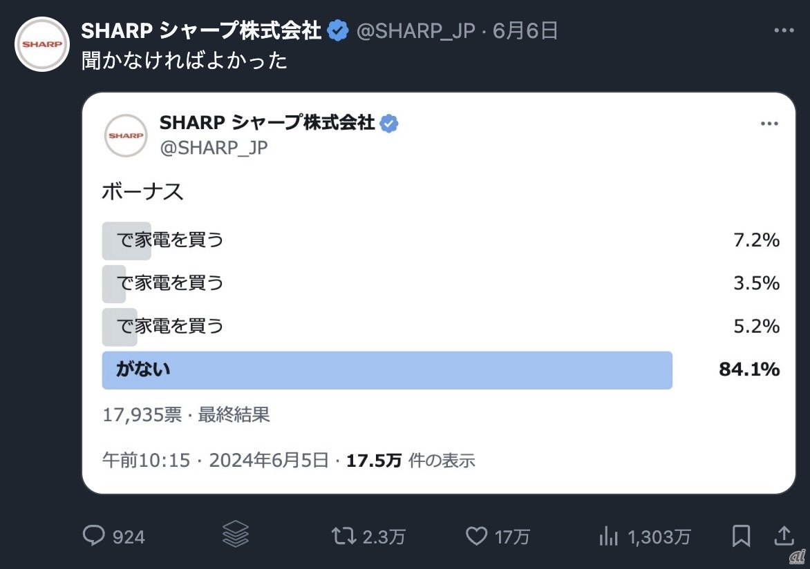 シャープ公式X、拡散された投稿の一例