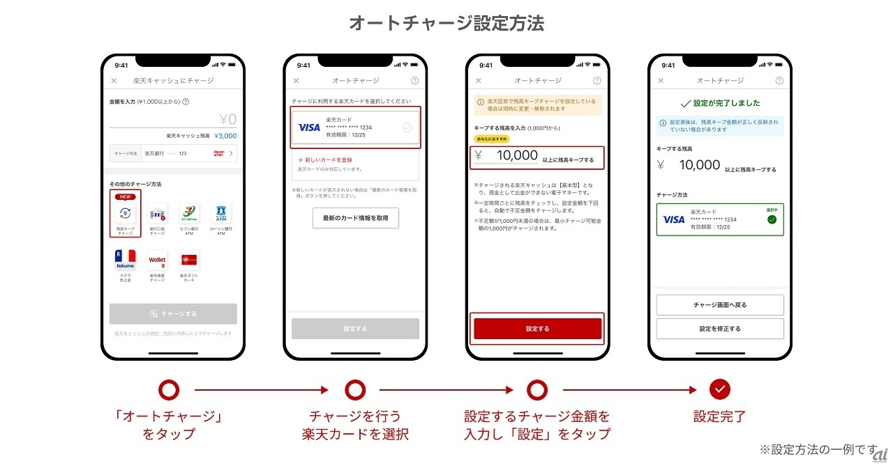 オートチャージの設定方法