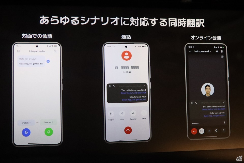 さまざまなシーンを同時翻訳